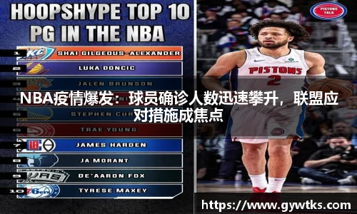 NBA疫情爆发：球员确诊人数迅速攀升，联盟应对措施成焦点